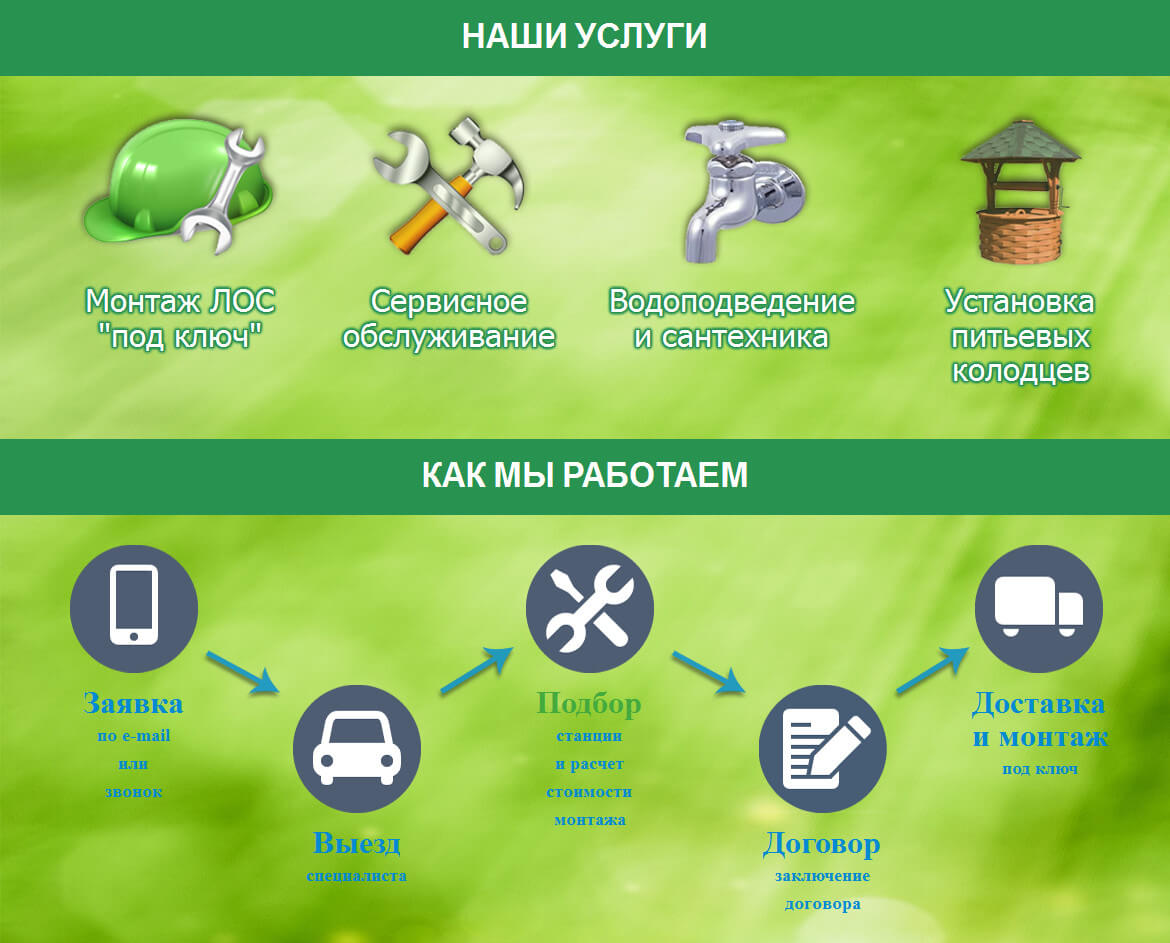 Мастер ЛОС — инженерные системы — скриншот